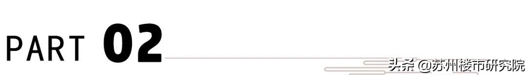 青剑湖中海阅湖湾,苏州青剑湖中海阅湖湾房型