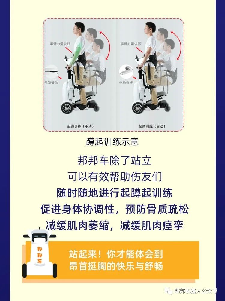 脊髓损伤截瘫治疗新突破,国外脊髓损伤康复治疗