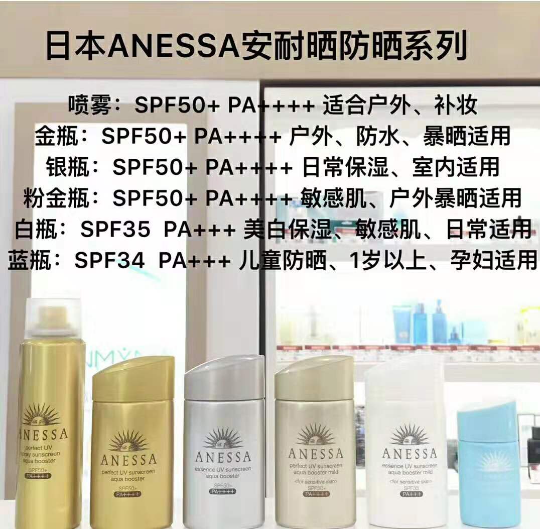 好用的「安耐晒」全攻略!6年资深粉安利!