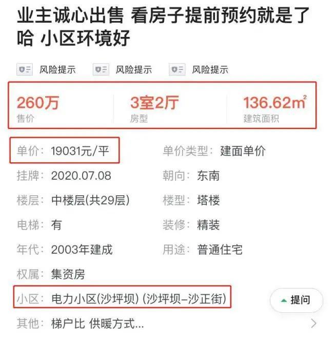 狗哥惊呆了！重庆这里突发老破旧房子连夜被疯抢？这里的房价竟然