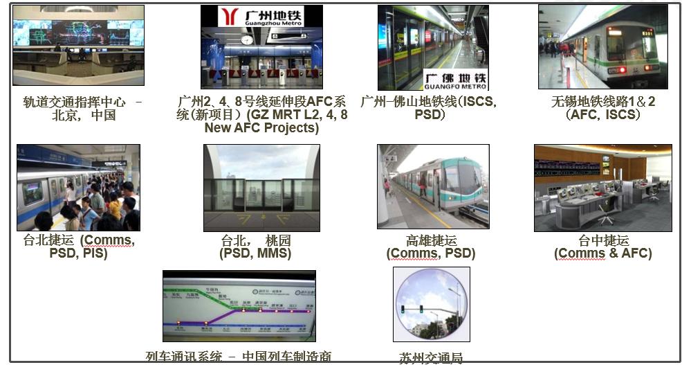 共同搭建智慧交通数字化产品｜新钶电子与车e估战略合作