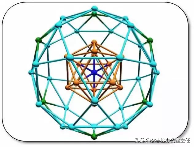 科研绘图流程模板,科研绘图教程