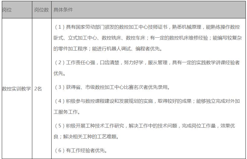 徐州教师编招聘,徐州市人才招聘官网