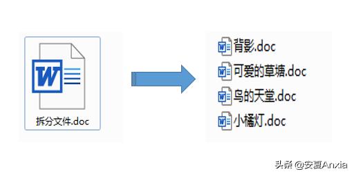word文档合并后怎么恢复,word文档合并居中按哪个键
