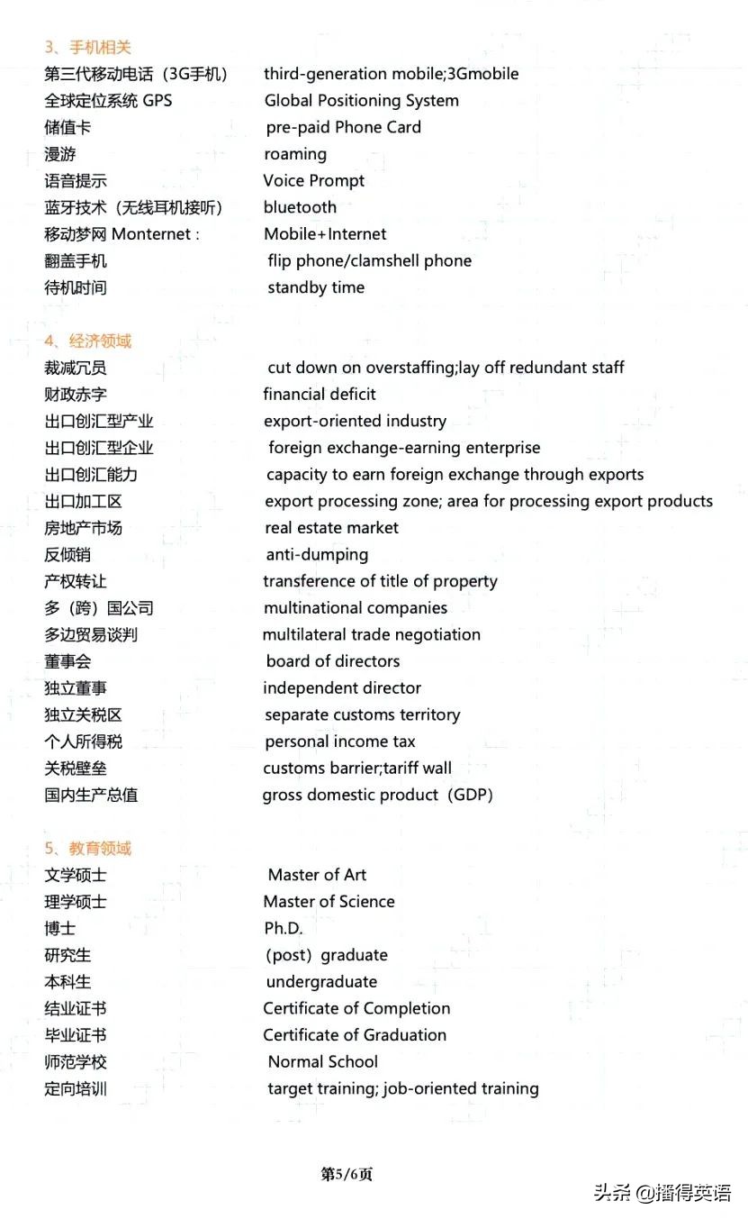 考研英语一翻译必备词汇,考研英语翻译之十大必背句式