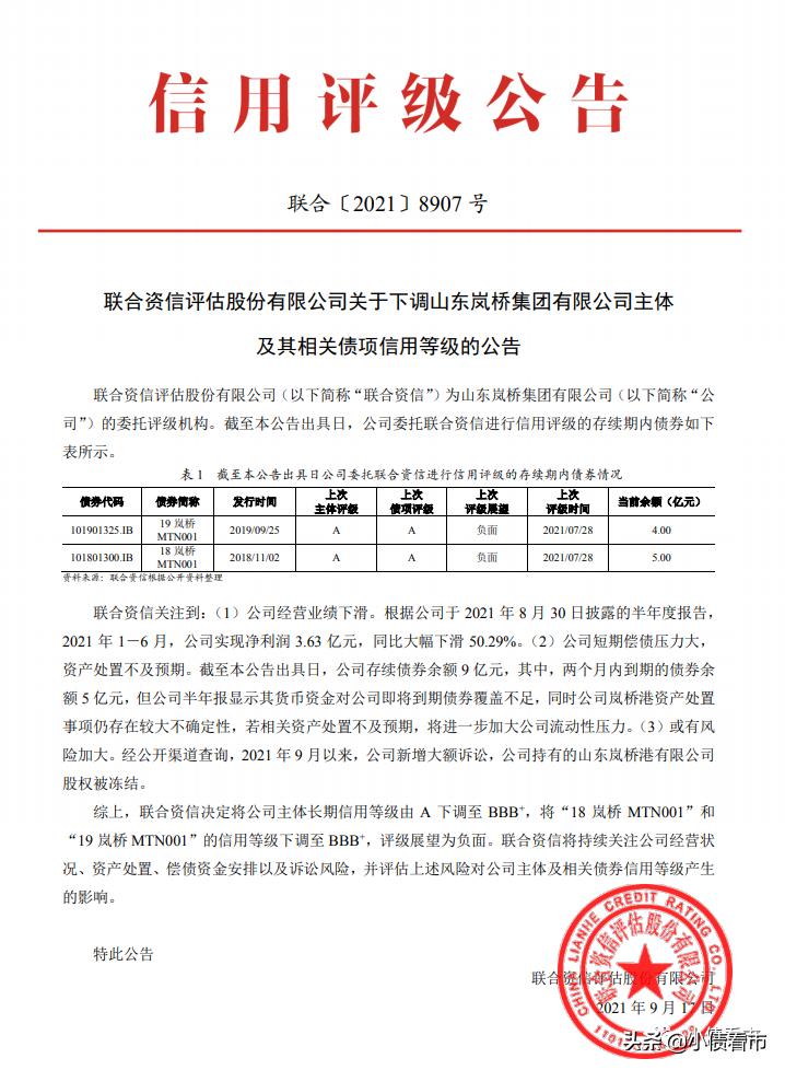 灞变笢姘戜紒鐜扮姸濡備綍,灞变笢棣栧瘜闄峰叆鍊哄姟鍘嬪姏