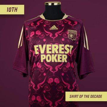 classicfootballshirts怎么买,classicshirts球衣