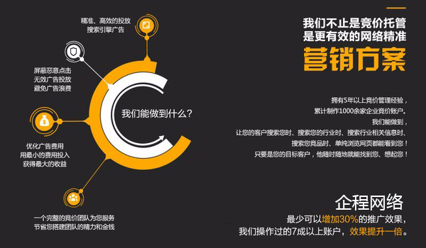 sem竞价推广托管代运营公司可靠吗,sem竞价推广托管费用