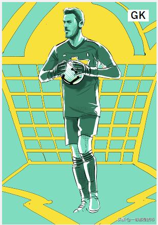 最受欢迎的足球明星排名前十,各位足球明星