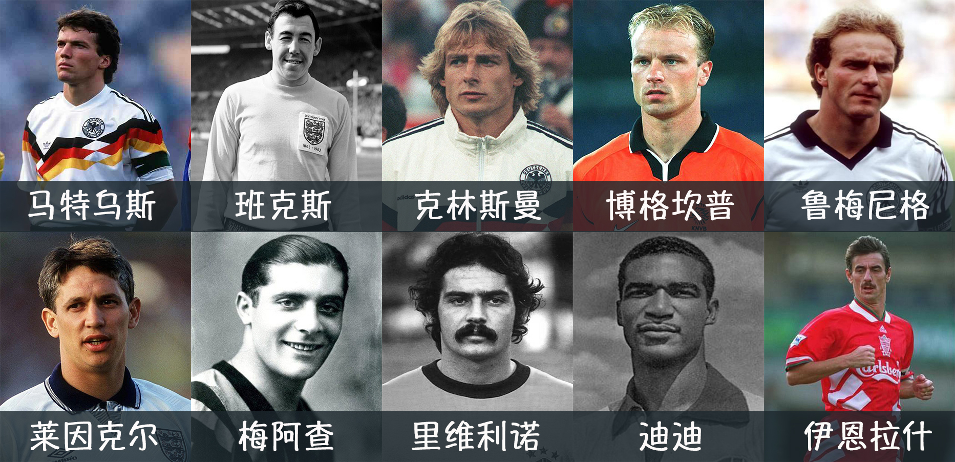 20世纪最伟大的足球明星的资料,足坛20世纪最伟大的10人