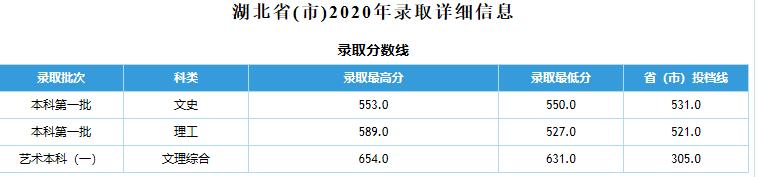 石家庄铁道大学,原铁道部直属院校,值得报考