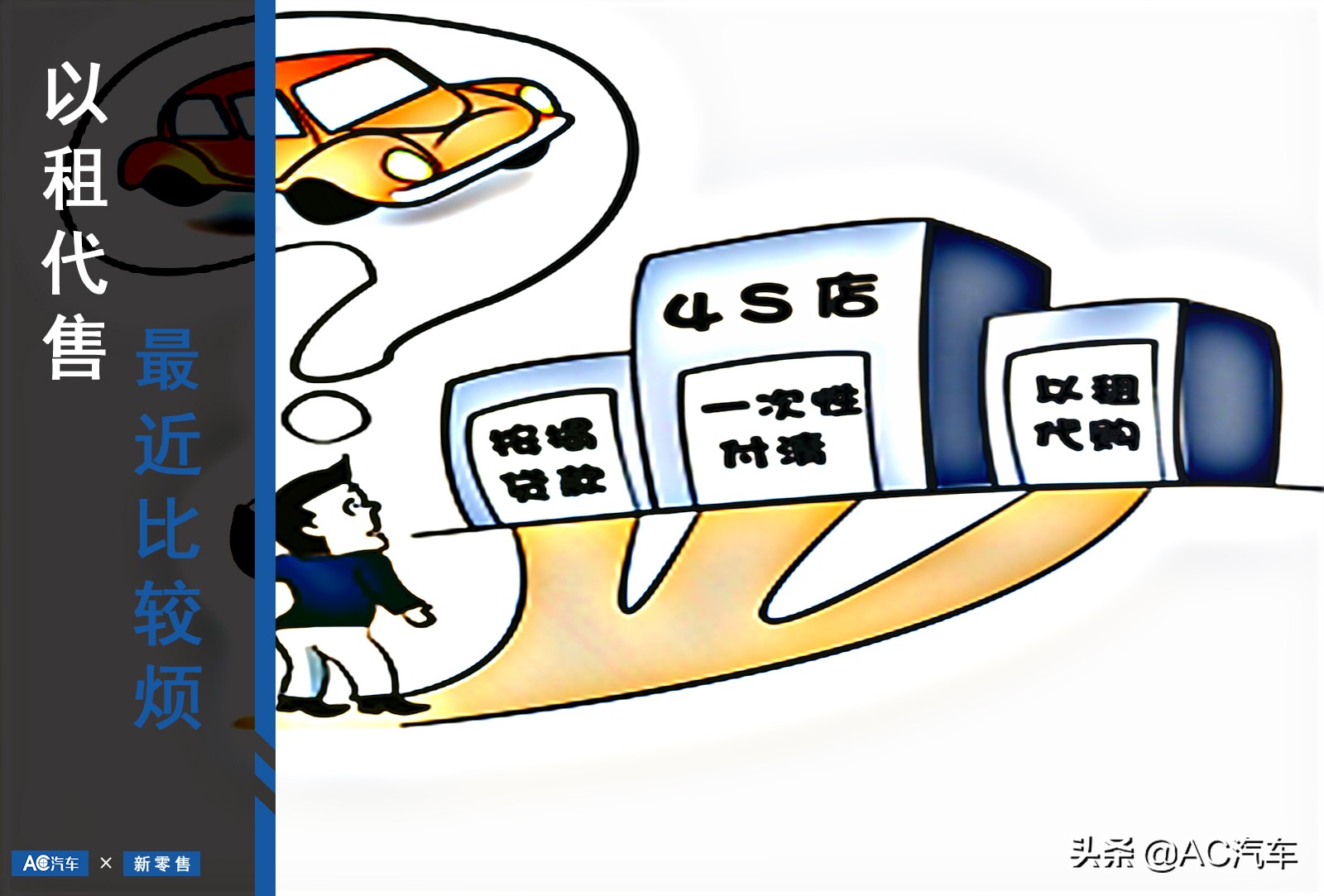 扬州以租代售汽车,汽车以租代售靠谱吗