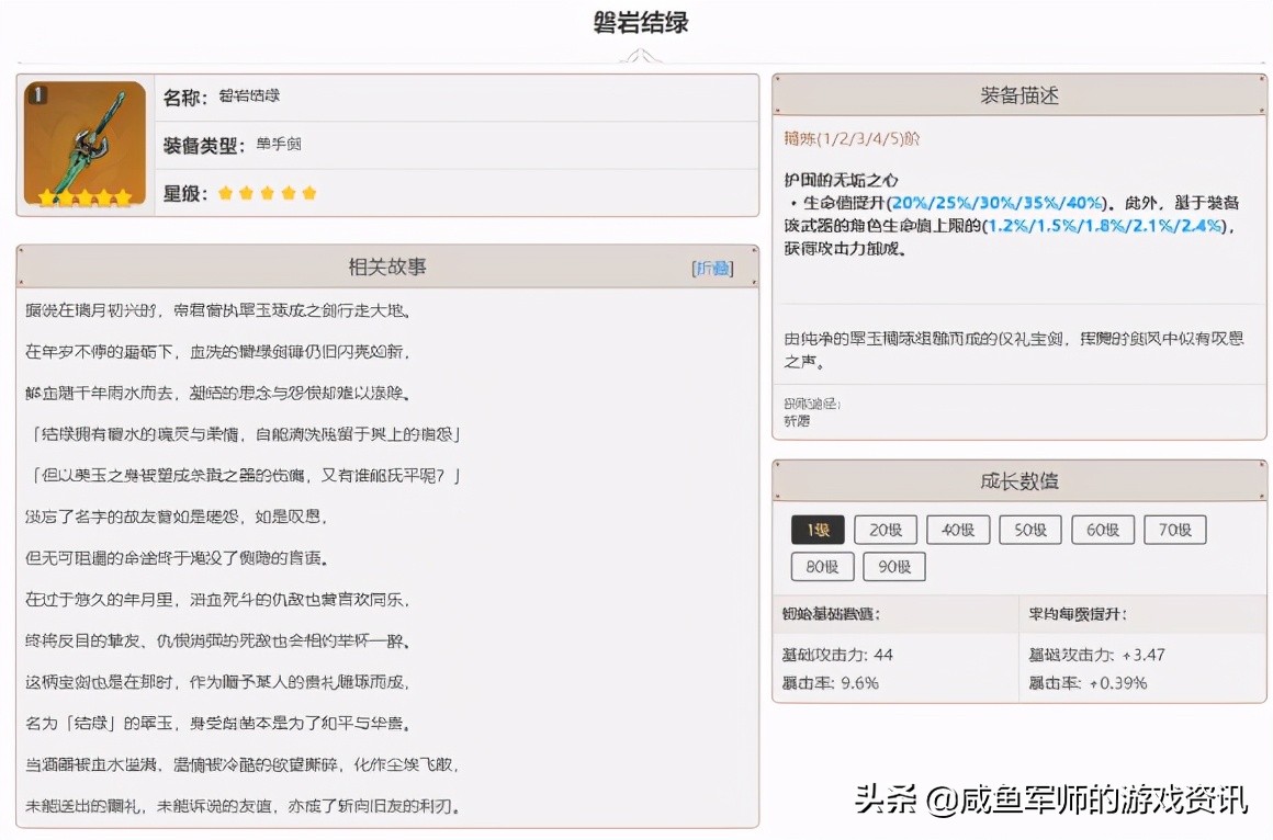提瓦特大陆的*器武**你知道多少？