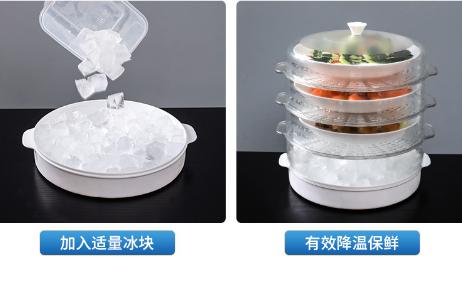 防虫防潮菜罩,保温菜罩家庭必备