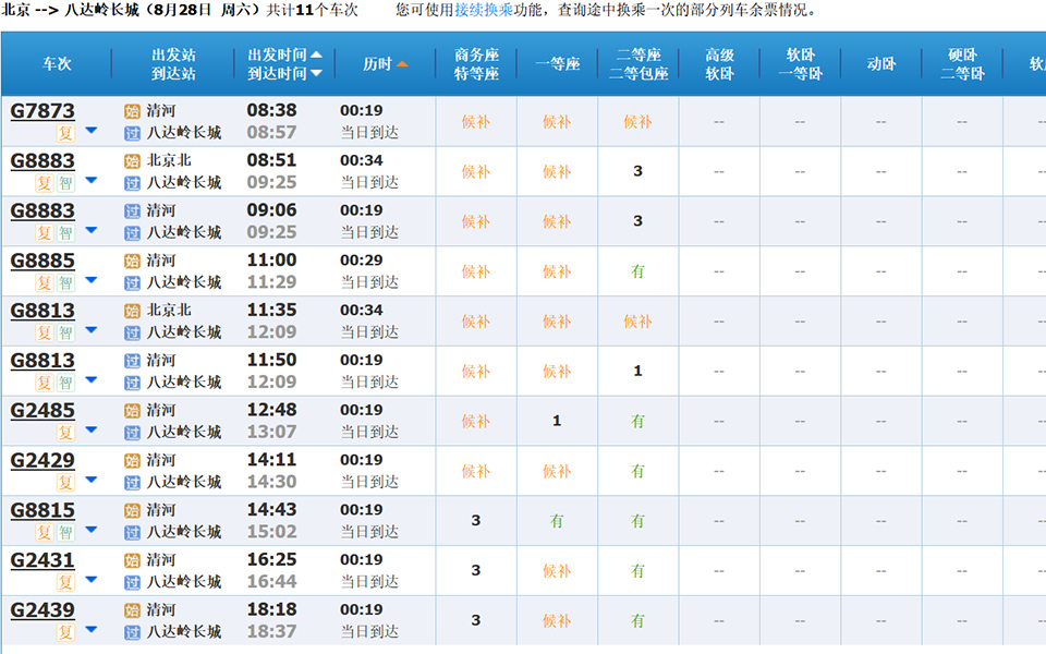 北京到泰山旅游攻略最佳线路,带老人北京旅游整3天安排