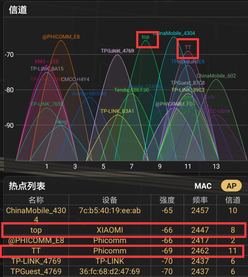 小米路由器mesh组网全过程,小米路由器mesh怎么组网最好