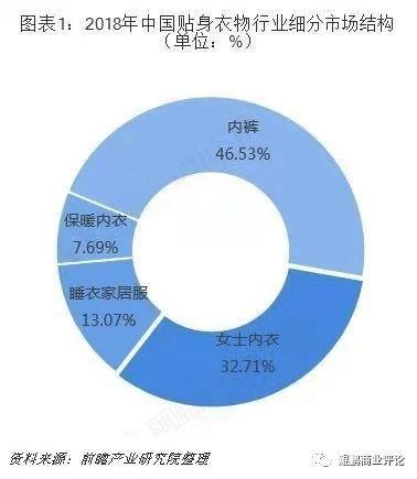 维密秀停办是真的吗,维密秀为什么会停办