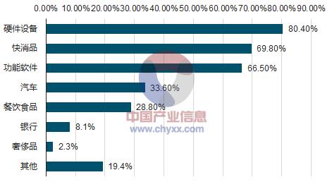 在与不在一个样出处,在与不在有什么不同