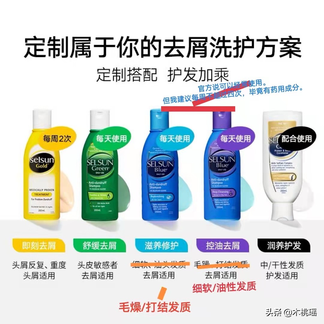 推荐一款去屑止痒蓬松的洗发水,爆款去屑洗发水真实测评