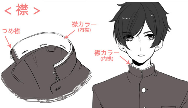 男生校服怎么画一年级,男生校服怎么画动漫版