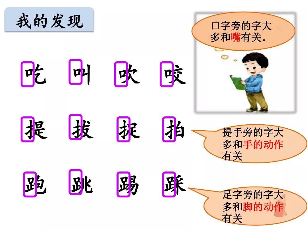 部编版五年级语文语文园地一讲解,部编版五年级下册语文园地一精讲