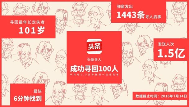 字节跳动张一鸣,字节跳动怎么样