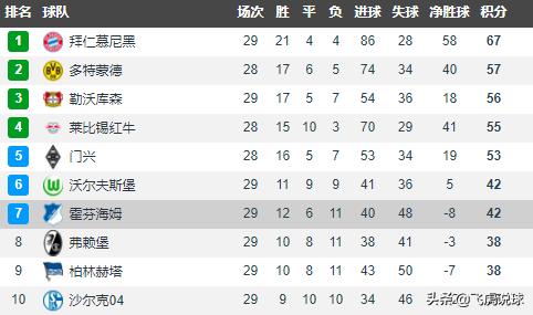 仁者无敌拜仁,拜仁慕尼黑仁者无敌