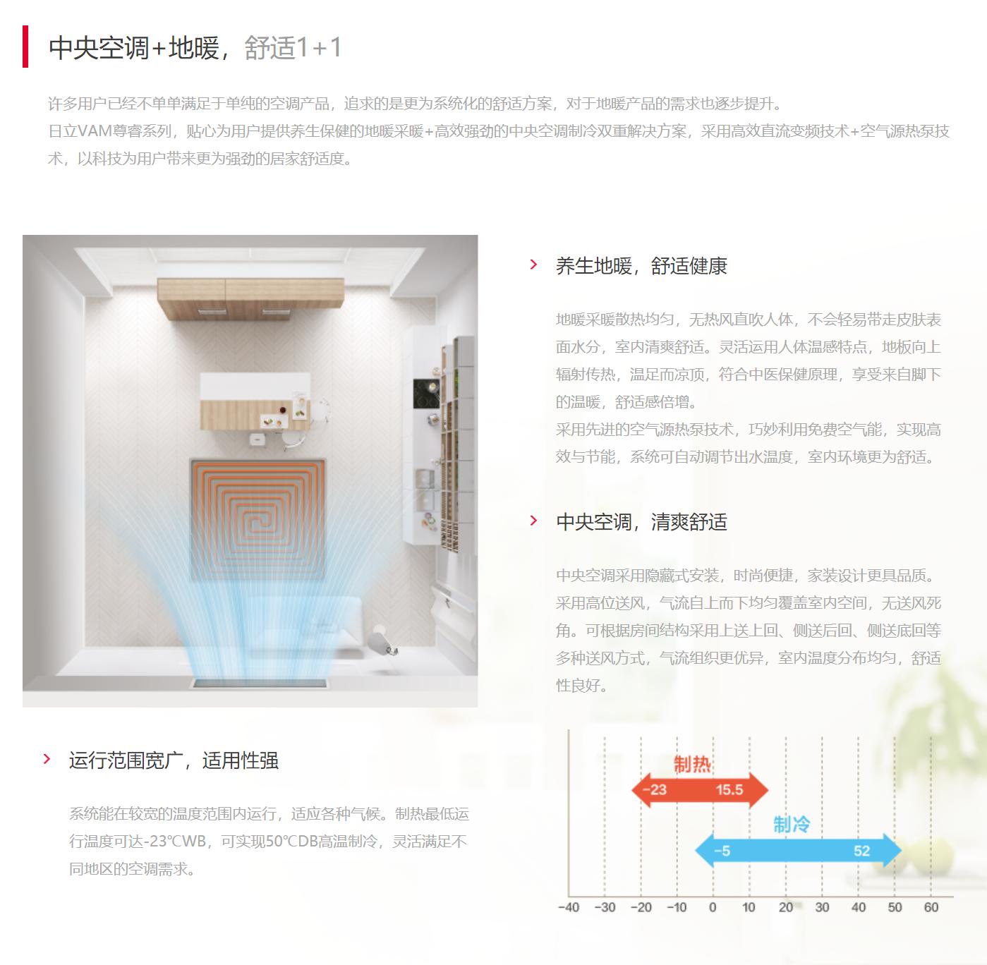 室内集中供暖地暖设计方案,空调地暖设计方案