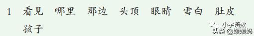 二年级上册小蝌蚪找妈妈听写词语,朗读二年级上册语文小蝌蚪找妈妈