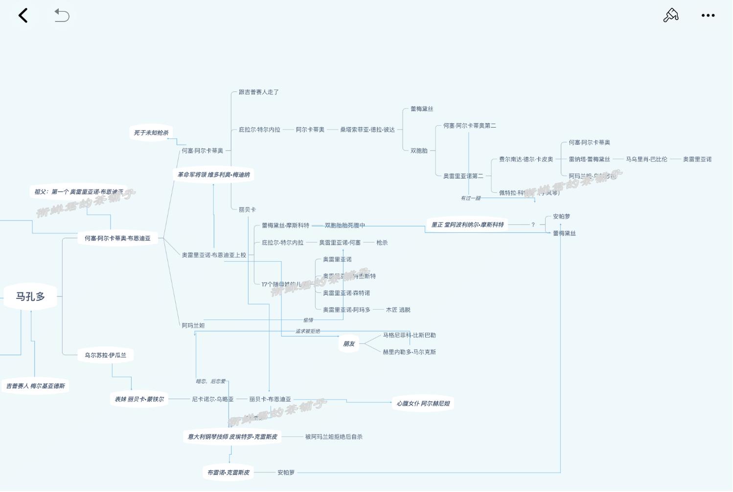 学习笔记、读书笔记怎么做？下面五个方法包教包会！推荐收藏
