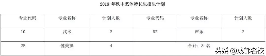 川师附中与四七九怎么选,成都四七九中学2020