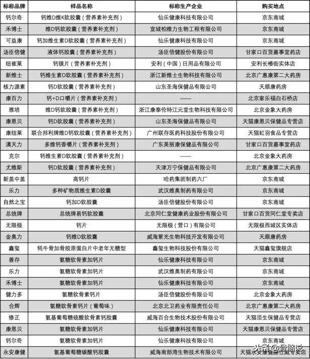 cctv2消费主张片头,cctv2消费主张鞍山直播回放