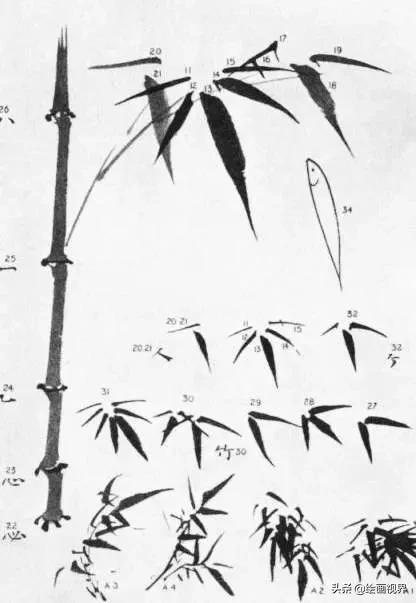 画竹子的简单画法水墨初学,怎样画竹子不用胶水