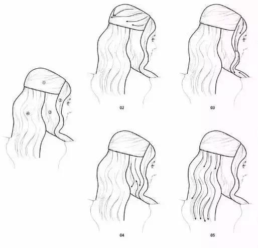 怎样才能画出最漂亮的头发,怎样可以画出简单的头发