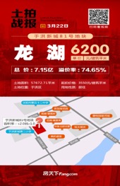 沈阳于洪刚需房价,沈阳于洪新城2018房价