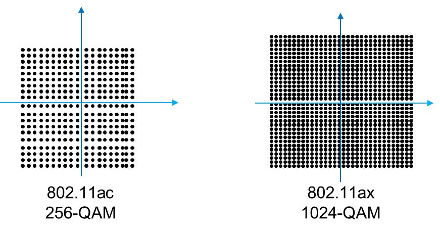 无线路由器怎么组网,无线路由器组网mesh