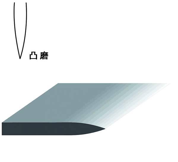 刀具开刃角度一览表,刀具刃倾角一般多大