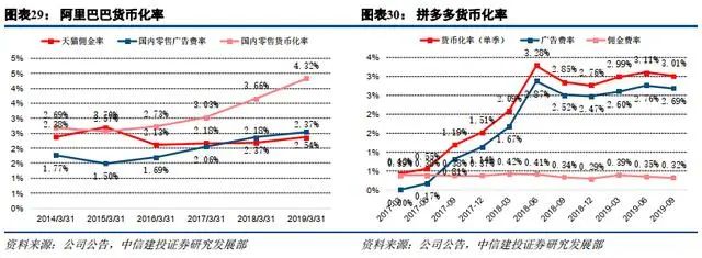 刘强东卸任后和京东还有关系吗,刘强东卸任京东ceo对京东有影响吗