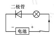 物理初三电流与电路知识点总结,物理电学知识点讲解复杂电路