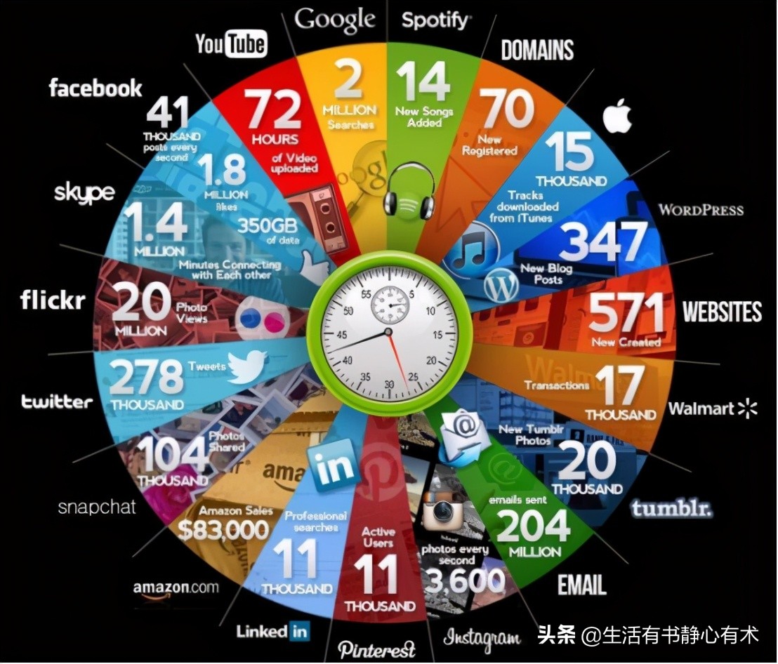 当你觉得自己特别倒霉时候怎么办,当你发现自己倒霉的时候做什么