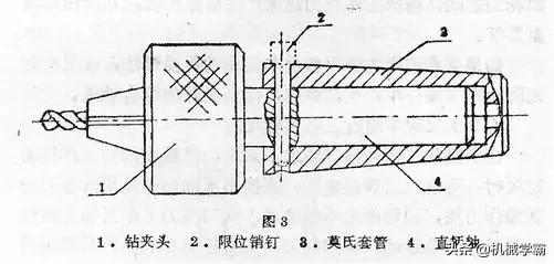 车工名师带高徒传授内容,车工大师傅留下的十招