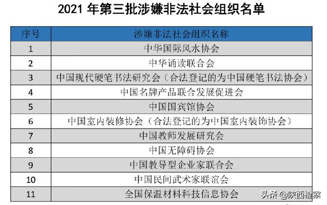 每日新闻早知道（20210420）