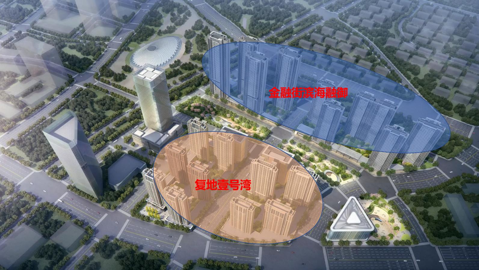 于家堡金融区楼盘,于家堡金融区新的楼盘项目