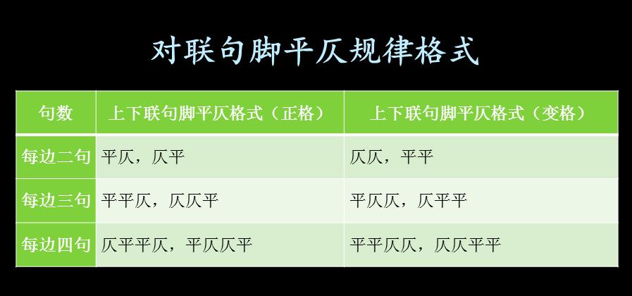 对联的横联平仄要求及规则,对联的一三五字可以不符合平仄吗