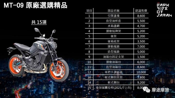 老款雅马哈mt09极速测评,雅马哈mt09三缸试驾