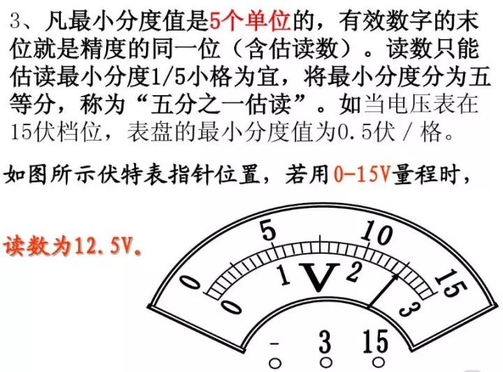 初中物理电压表和电流表电路图,初中物理电压表电流表示数问题