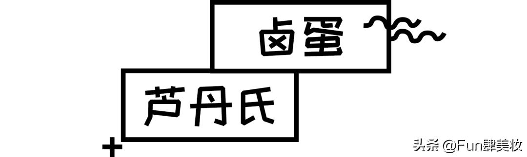 护肤圈黑话,护肤界你不知道的内幕