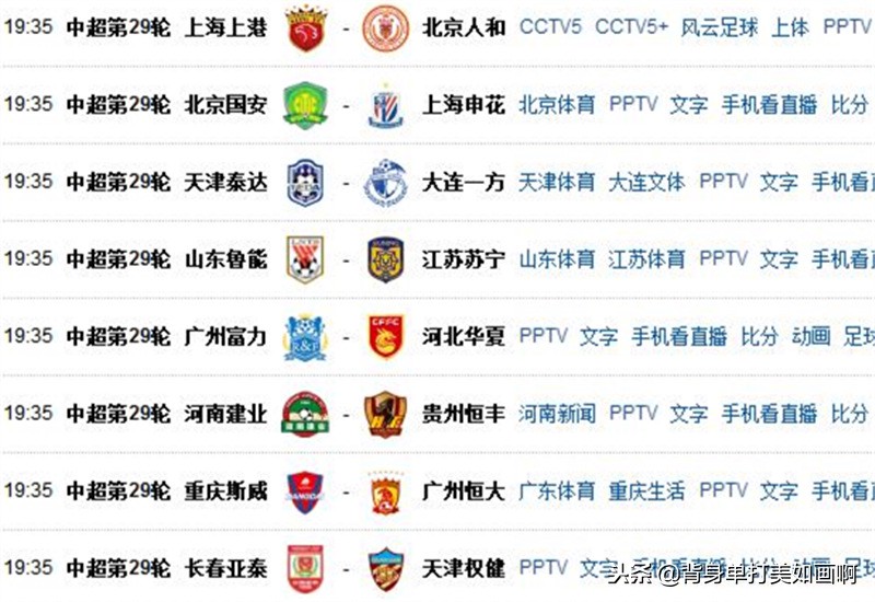 上海上港中超捧杯,上港中超夺冠完整版