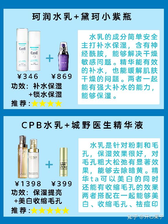 水乳cp组合大全,水乳cp搭配排行榜