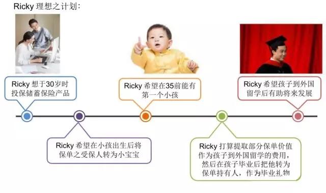 八大特性是什么,八大特征的核心